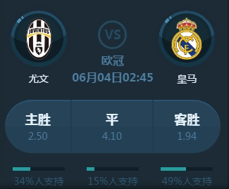 的未来期待